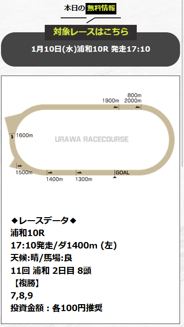 ドンピシャの無料予想検証3